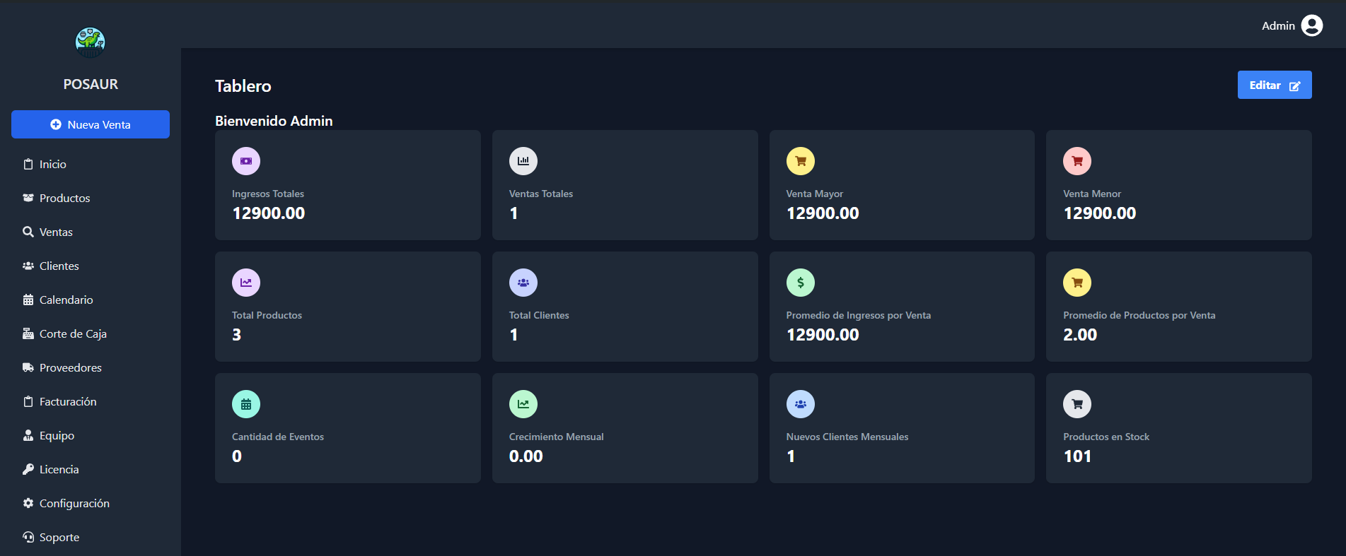 Dashboard Overview